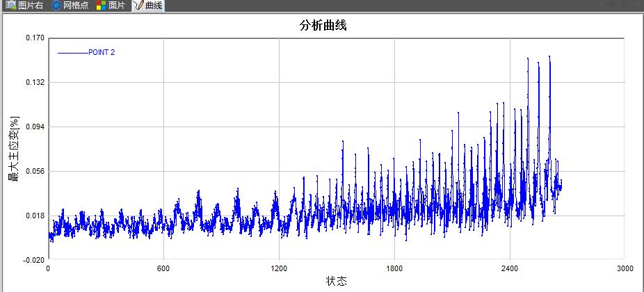 DIC三維全場應(yīng)變測量技術(shù)用于土木工程屈曲框架結(jié)構(gòu)變形測試.jpg DIC三維全場應(yīng)變測量技術(shù)用于土木工程屈曲框架結(jié)構(gòu)變形測試.jpg