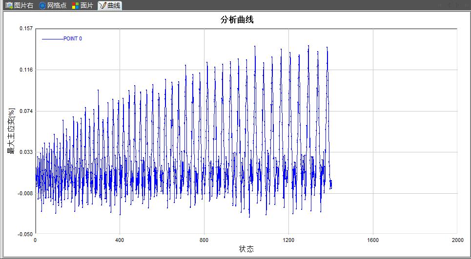 DIC三維全場應(yīng)變測量技術(shù)用于變電站避雷針風(fēng)致響應(yīng)分析.jpg DIC三維全場應(yīng)變測量技術(shù)用于變電站避雷針風(fēng)致響應(yīng)分析.jpg