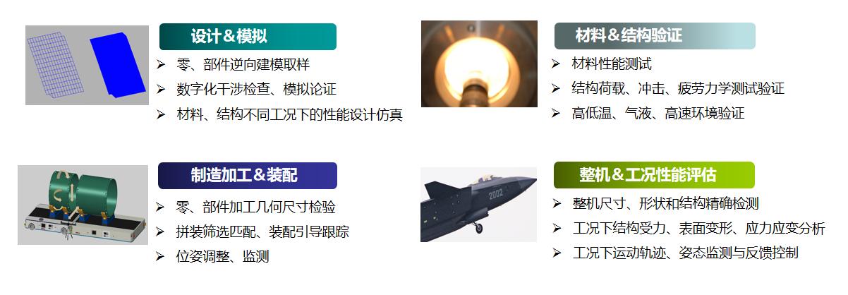 新拓三維攜三維動態(tài)測量產(chǎn)品方案參展2023第三屆航空計量測試與檢驗檢測發(fā)展論壇.jpg 新拓三維攜三維動態(tài)測量產(chǎn)品方案參展2023第三屆航空計量測試與檢驗檢測發(fā)展論壇.jpg