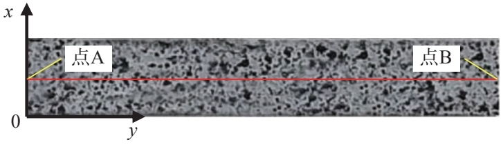 數(shù)字圖像相關(guān)(DIC)技術(shù)用于銅/鋁復(fù)層材料拉伸應(yīng)變測(cè)量.jpg 數(shù)字圖像相關(guān)(DIC)技術(shù)用于銅/鋁復(fù)層材料拉伸應(yīng)變測(cè)量.jpg