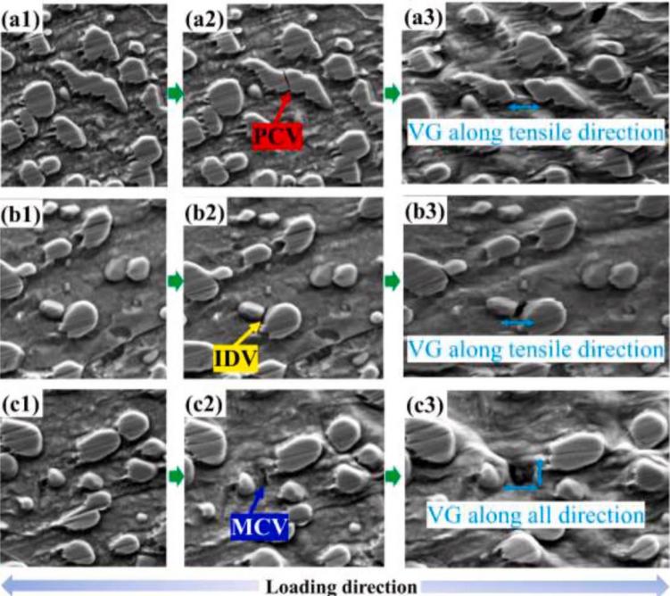 3D-DIC應(yīng)變測量技術(shù)用于探究多尺寸微觀結(jié)構(gòu)損傷機制.jpg 3D-DIC應(yīng)變測量技術(shù)用于探究多尺寸微觀結(jié)構(gòu)損傷機制.jpg