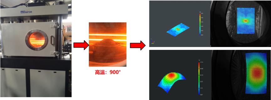 三維DIC技術在不同工況、多尺度下的材料力學探究應用.jpg 三維DIC技術在不同工況、多尺度下的材料力學探究應用.jpg