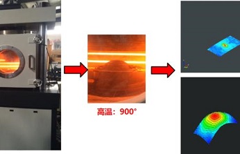 三維DIC技術在不同工況、多尺度下的材料力學探究應用