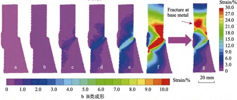 3D-DIC非接觸全場(chǎng)應(yīng)變測(cè)量系統(tǒng)用于高鋼級(jí)管道環(huán)焊接頭力學(xué)特性研究.jpg 3D-DIC非接觸全場(chǎng)應(yīng)變測(cè)量系統(tǒng)用于高鋼級(jí)管道環(huán)焊接頭力學(xué)特性研究.jpg