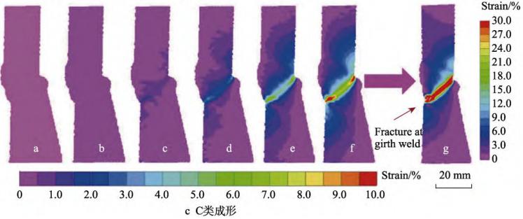 3D-DIC非接觸全場(chǎng)應(yīng)變測(cè)量系統(tǒng)用于高鋼級(jí)管道環(huán)焊接頭力學(xué)特性研究.jpg 3D-DIC非接觸全場(chǎng)應(yīng)變測(cè)量系統(tǒng)用于高鋼級(jí)管道環(huán)焊接頭力學(xué)特性研究.jpg