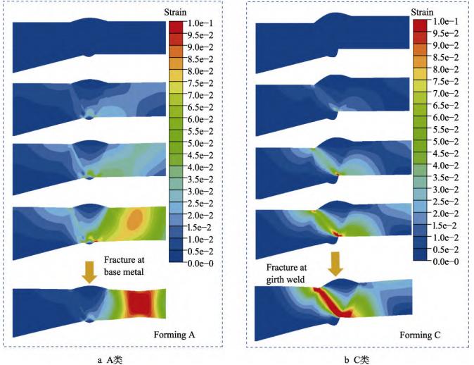 3D-DIC非接觸全場(chǎng)應(yīng)變測(cè)量系統(tǒng)用于高鋼級(jí)管道環(huán)焊接頭力學(xué)特性研究.jpg 3D-DIC非接觸全場(chǎng)應(yīng)變測(cè)量系統(tǒng)用于高鋼級(jí)管道環(huán)焊接頭力學(xué)特性研究.jpg