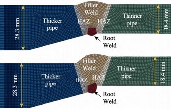 3D-DIC技術在高鋼級管道環(huán)焊接頭力學特性研究中的應用