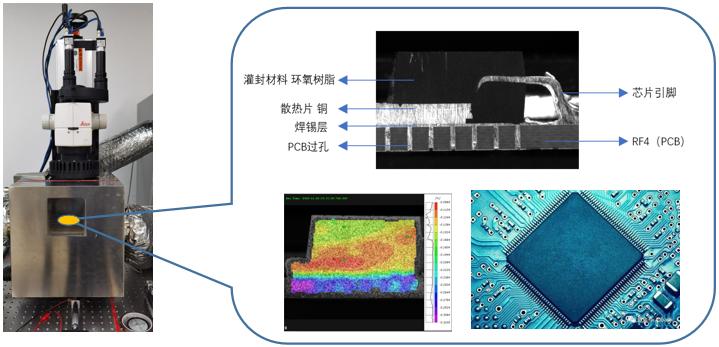 DIC顯微應(yīng)變測(cè)量技術(shù)用于RF4(PCB基材)和環(huán)氧樹(shù)脂(芯片封裝)溫度循環(huán)測(cè)試.jpg DIC顯微應(yīng)變測(cè)量技術(shù)用于RF4(PCB基材)和環(huán)氧樹(shù)脂(芯片封裝)溫度循環(huán)測(cè)試.jpg