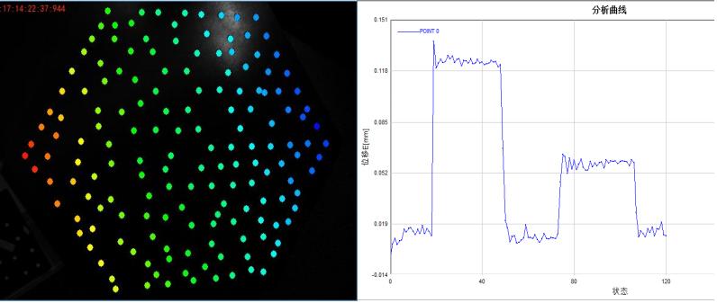 三維DIC測(cè)試精度驗(yàn)證.jpg 三維DIC測(cè)試精度驗(yàn)證.jpg