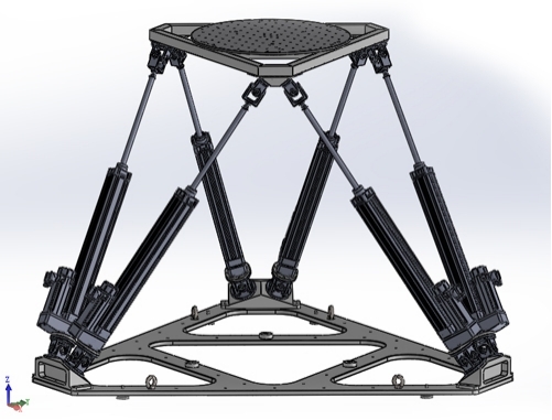 3D-DIC技術(shù)用于六自由度運動模擬姿態(tài)位移軌跡測量.jpg 3D-DIC技術(shù)用于六自由度運動模擬姿態(tài)位移軌跡測量.jpg