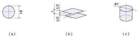 淺談幾何公差分析與藍光三維掃描技術應用.jpg 淺談幾何公差分析與藍光三維掃描技術應用.jpg