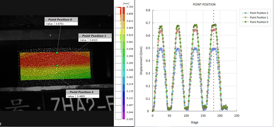 DIC三維全場應變測量系統(tǒng)用于橋梁減震支座結(jié)構(gòu)變形測量.jpg DIC三維全場應變測量系統(tǒng)用于橋梁減震支座結(jié)構(gòu)變形測量.jpg
