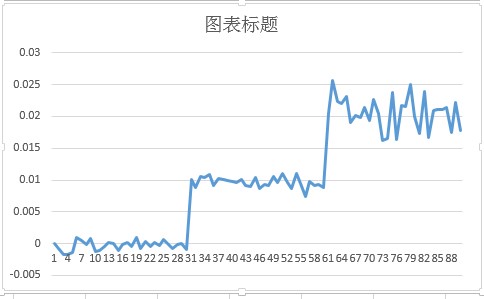 數(shù)字圖像相關(guān)DIC測(cè)量的誤差分析及DIC測(cè)試精度驗(yàn)證.jpg 數(shù)字圖像相關(guān)DIC測(cè)量的誤差分析及DIC測(cè)試精度驗(yàn)證.jpg