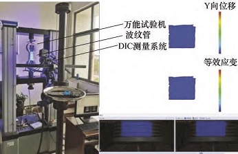 數(shù)字圖像相關技術（3D-DIC）在波紋管加載疲勞實驗中的應用
