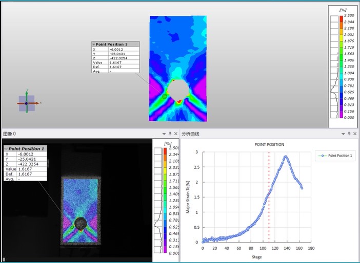 航空鉚接件拉伸加載失效機(jī)理DIC測(cè)量-dic三維全場(chǎng)應(yīng)變測(cè)量系統(tǒng)在航空航天領(lǐng)域中的應(yīng)用.jpg 航空鉚接件拉伸加載失效機(jī)理DIC測(cè)量-dic三維全場(chǎng)應(yīng)變測(cè)量系統(tǒng)在航空航天領(lǐng)域中的應(yīng)用.jpg