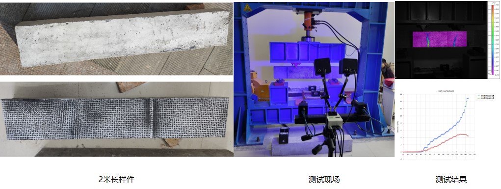 dic全場(chǎng)應(yīng)變測(cè)量技術(shù)用于混凝土梁壓彎滯回曲線DIC測(cè)量.jpg dic全場(chǎng)應(yīng)變測(cè)量技術(shù)用于混凝土梁壓彎滯回曲線DIC測(cè)量.jpg