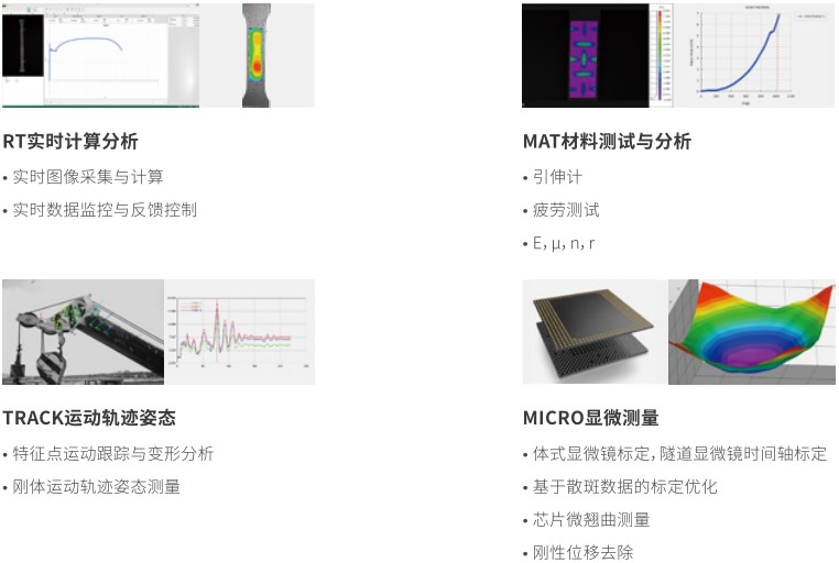 XTDIC三維全場應(yīng)變測量系統(tǒng)產(chǎn)品畫冊-DIC軟件專項功能模塊介紹.jpg XTDIC三維全場應(yīng)變測量系統(tǒng)產(chǎn)品畫冊-DIC軟件專項功能模塊介紹.jpg