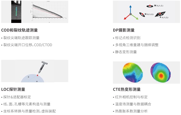 XTDIC三維全場應(yīng)變測量系統(tǒng)產(chǎn)品畫冊-DIC軟件專項功能模塊介紹.jpg XTDIC三維全場應(yīng)變測量系統(tǒng)產(chǎn)品畫冊-DIC軟件專項功能模塊介紹.jpg