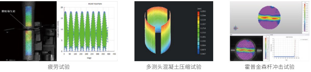 XTDIC三維全場應(yīng)變測量系統(tǒng)產(chǎn)品畫冊-疲勞、蠕變、高速、立體DIC試驗DIC測量功能介紹.jpg XTDIC三維全場應(yīng)變測量系統(tǒng)產(chǎn)品畫冊-疲勞、蠕變、高速、立體DIC試驗DIC測量功能介紹.jpg