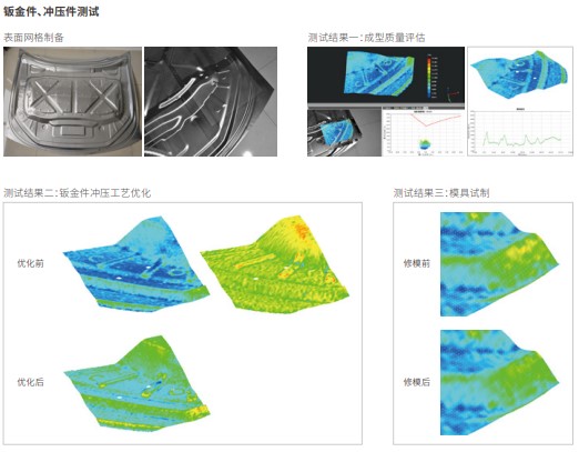 新拓三維XTDIC-SM板料成型應(yīng)變測(cè)量系統(tǒng)用于板料成形極限分析與工藝優(yōu)化.jpg 新拓三維XTDIC-SM板料成型應(yīng)變測(cè)量系統(tǒng)用于板料成形極限分析與工藝優(yōu)化.jpg