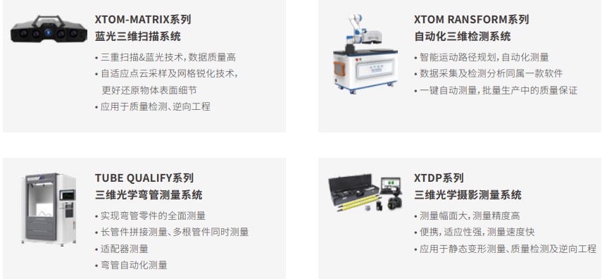 XTOM-MATRIX固定式藍光三維掃描儀應用遍布汽車質(zhì)量檢測各個環(huán)節(jié).jpg XTOM-MATRIX固定式藍光三維掃描儀應用遍布汽車質(zhì)量檢測各個環(huán)節(jié).jpg