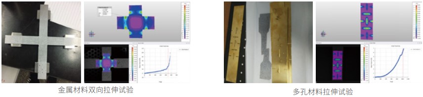 DIC技術(shù)可用于汽車材料力學性能測試、零部件連接測試與分析.jpg DIC技術(shù)可用于汽車材料力學性能測試、零部件連接測試與分析.jpg