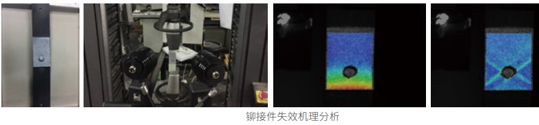 DIC技術(shù)可用于汽車材料力學性能測試、零部件連接測試與分析.jpg DIC技術(shù)可用于汽車材料力學性能測試、零部件連接測試與分析.jpg