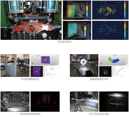 DIC技術(shù)可用于汽車材料力學性能測試與分析,零部件連接測試與分析.jpg DIC技術(shù)可用于汽車材料力學性能測試與分析,零部件連接測試與分析.jpg