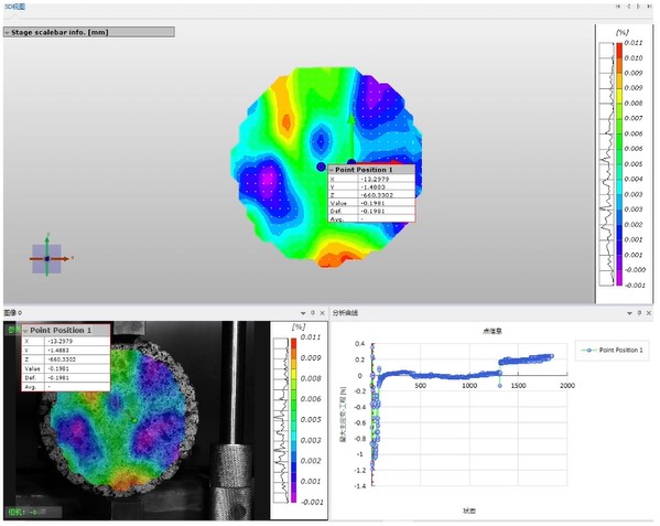 三維全場應(yīng)變測量系統(tǒng)用于研究混凝土壓縮變形和破壞機(jī)理.jpg 三維全場應(yīng)變測量系統(tǒng)用于研究混凝土壓縮變形和破壞機(jī)理.jpg