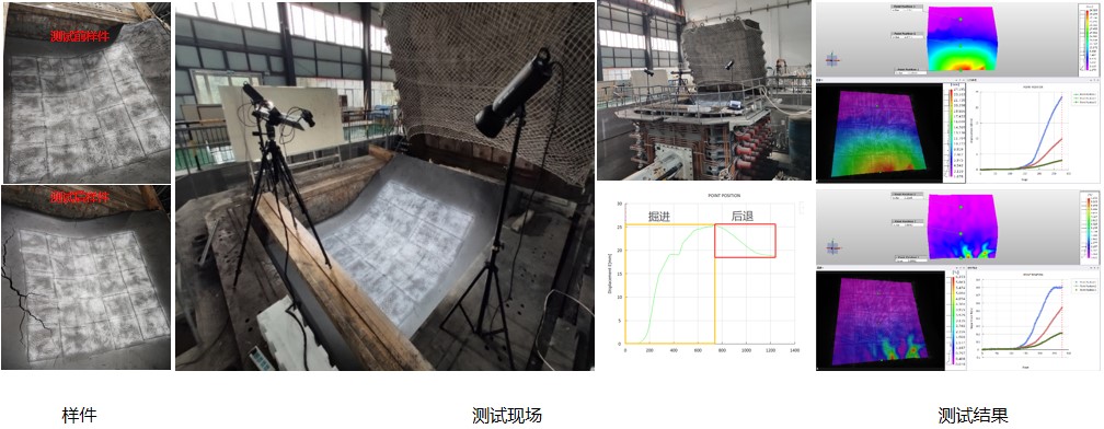 DIC三維全場應(yīng)變測量系統(tǒng)用于盾構(gòu)掘進(jìn)速度地層擾動試驗.jpg DIC三維全場應(yīng)變測量系統(tǒng)用于盾構(gòu)掘進(jìn)速度地層擾動試驗.jpg