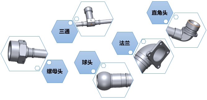 新拓三維Tube Qualify三維彎管在線檢測系統(tǒng)用于適配器和復合管路檢測.jpg 新拓三維Tube Qualify三維彎管在線檢測系統(tǒng)用于適配器和復合管路檢測.jpg