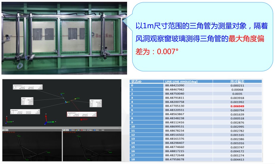 DIC技術(shù)用于風(fēng)洞姿態(tài)測(cè)試.jpg DIC技術(shù)用于風(fēng)洞姿態(tài)測(cè)試.jpg