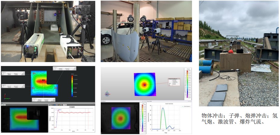 高速DIC技術(shù)用于高速?zèng)_擊瞬態(tài)變形測(cè)試.jpg 高速DIC技術(shù)用于高速?zèng)_擊瞬態(tài)變形測(cè)試.jpg
